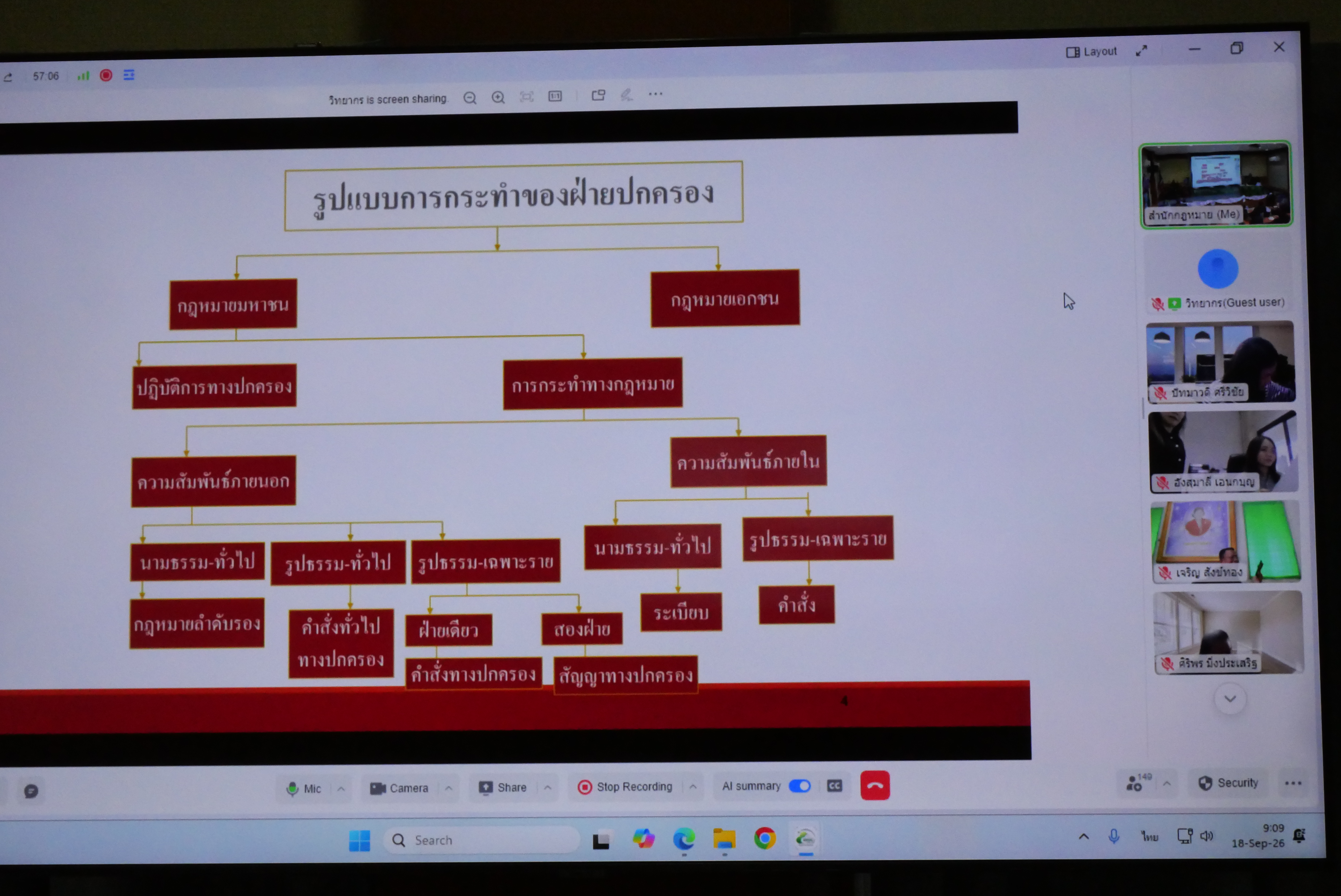 title - ส.ป.ก. จัดโครงการสัมมนาเชิงปฏิบัติการ เรื่อง กระบวนการจัดที่ดินตามกฎหมายว่าด้วยการปฏิรูปที่ดินเพื่อเกษตรกรรม และการให้ความรู้ด้านจริยธรรม วินัย ผลประโยชน์ทับซ้อน ปี 2569 (วันที่ 3) 